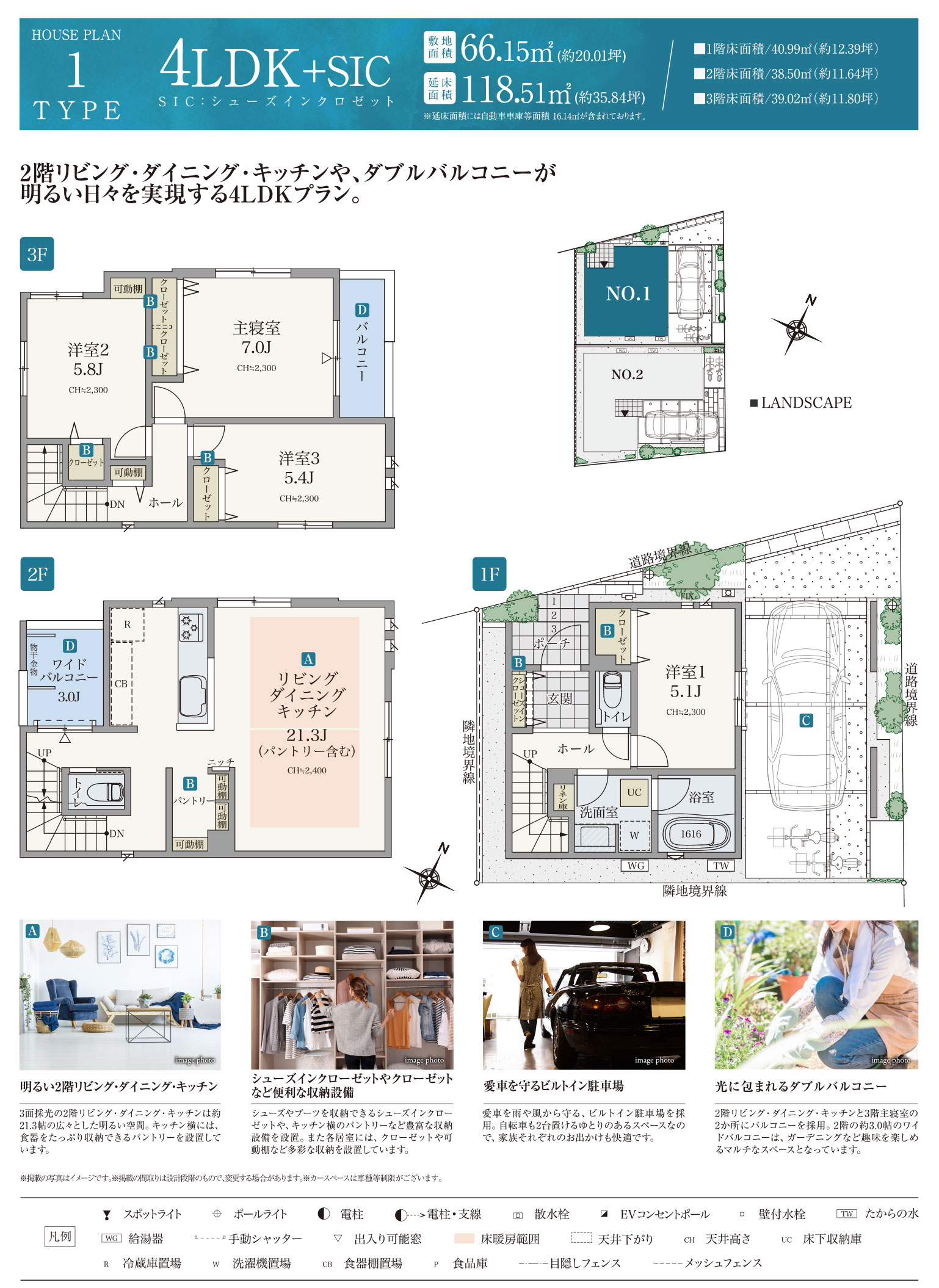 PLAN01