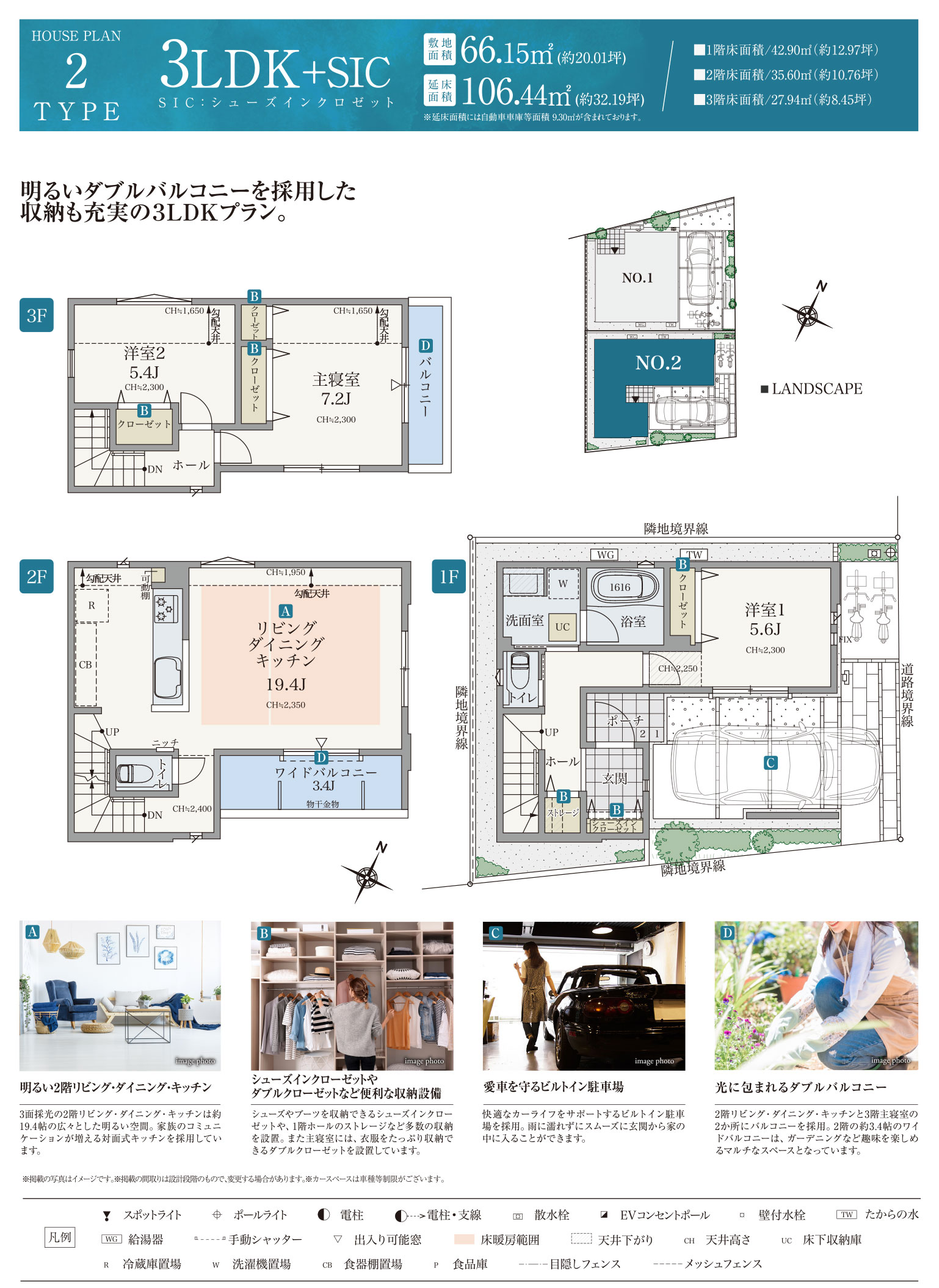PLAN02