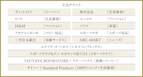 主なテナント