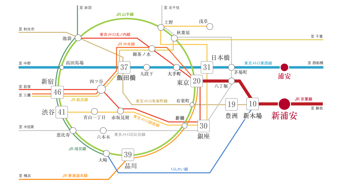路線図