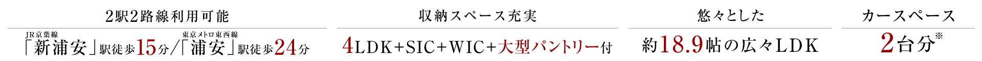 2駅2路線利用可能、JR京葉線「新浦安」駅徒歩15分、東京メトロ東西線「浦安」駅24分。収納スペース充実、4LDK+SIC+WIC+大型パントリー付。悠々とした約18.9帖の広々LDK。カースペース2台分。