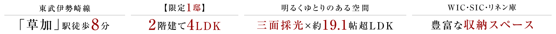 東武伊勢崎線「草加」駅徒歩8分。【限定1邸】2階建て4LDK。明るくゆとりのある空間、三面採光×約19.1帖超LDK。WIC・SIC・リネン庫、豊富な収納スペース。