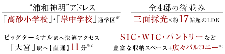 浦和神明”アドレス「高砂小学校」・「岸中学校」通学区、ビッグターミナル駅へ快適アクセス「大宮」駅へ【直通】11分※1、全4邸の街並み　三面採光×約17帖超のLDK、SIC・WIC・パントリーなど豊富な収納スペース+広々バルコニー