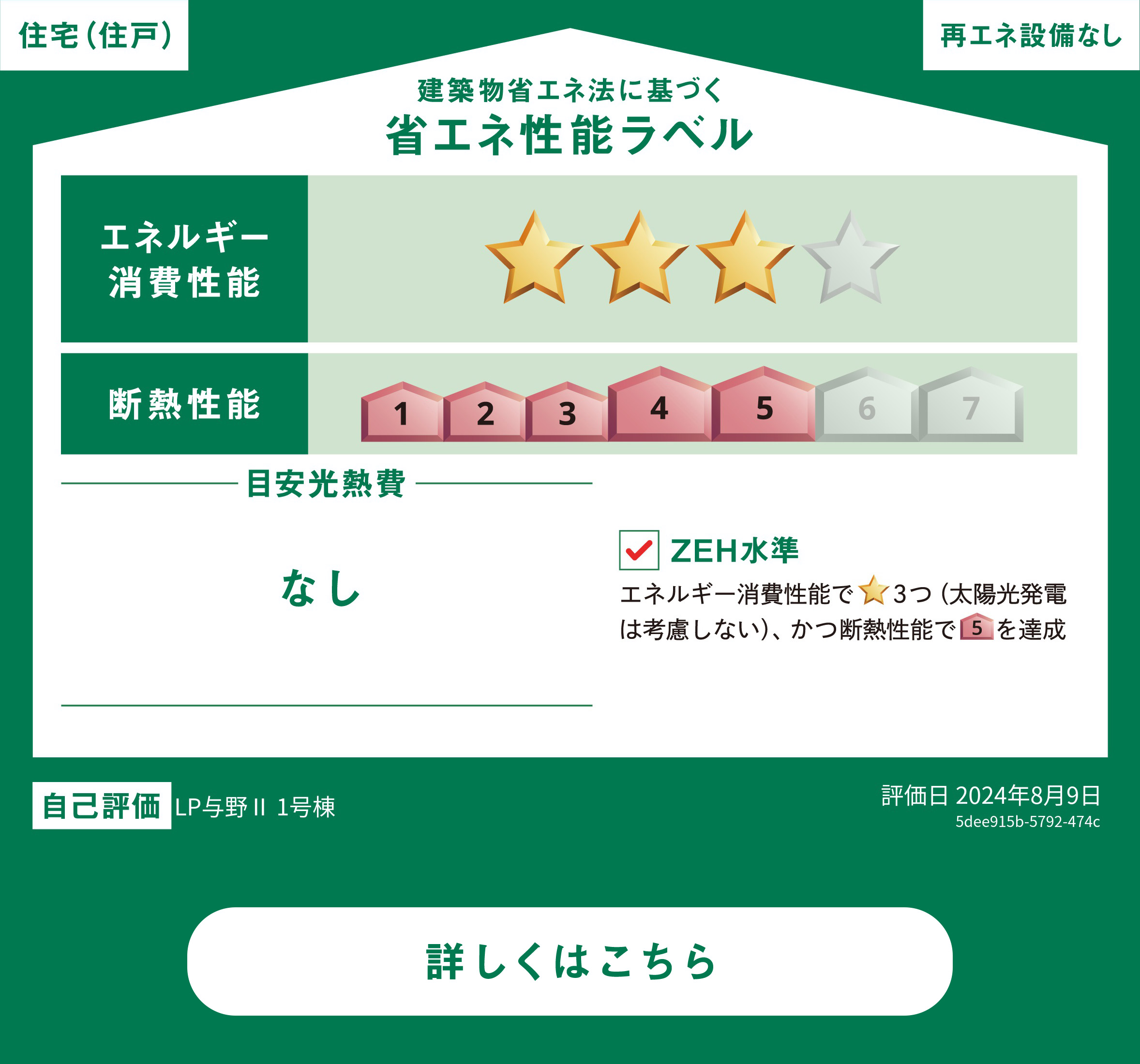 建築物省エネ法に基づく省エネ性能ラベル（エコモコ）