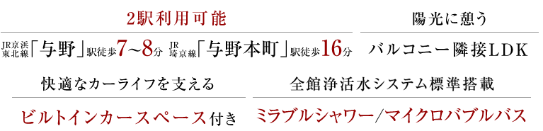 2駅利用可能 JR京浜東北線「与野」駅徒歩7～8分/JR埼京線「与野本町」駅徒歩16分、陽光に憩うバルコニー隣接LDK、快適なカーライフを支えるビルトインカースペース付き、全館浄活水システム標準搭載 ミラブルシャワー/マイクロバブルバス