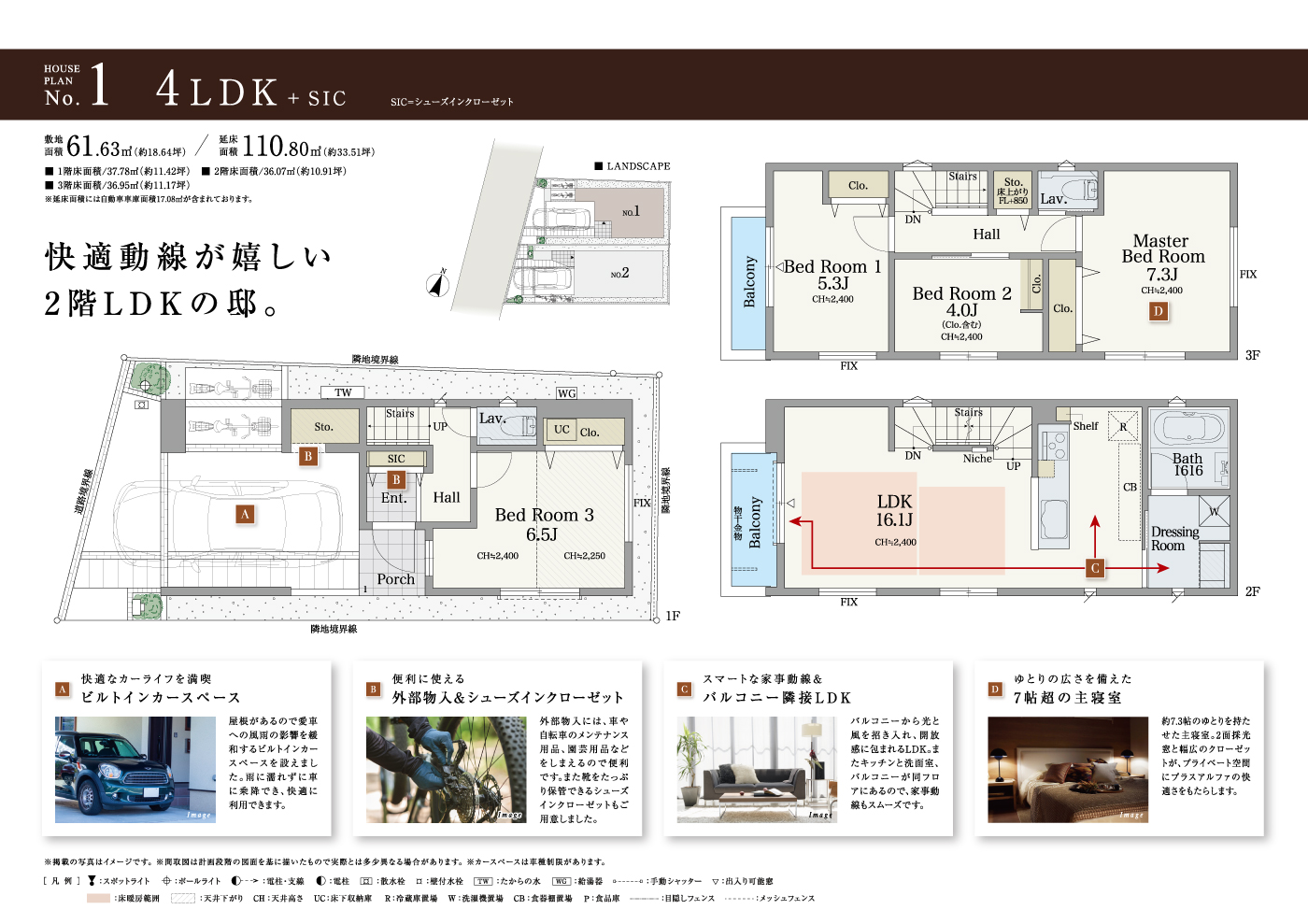 PLAN01