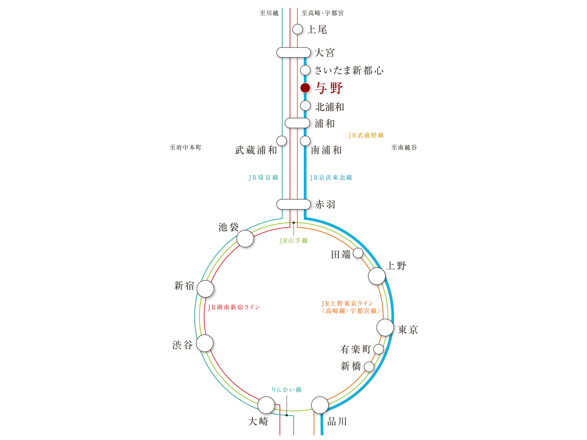 路線図