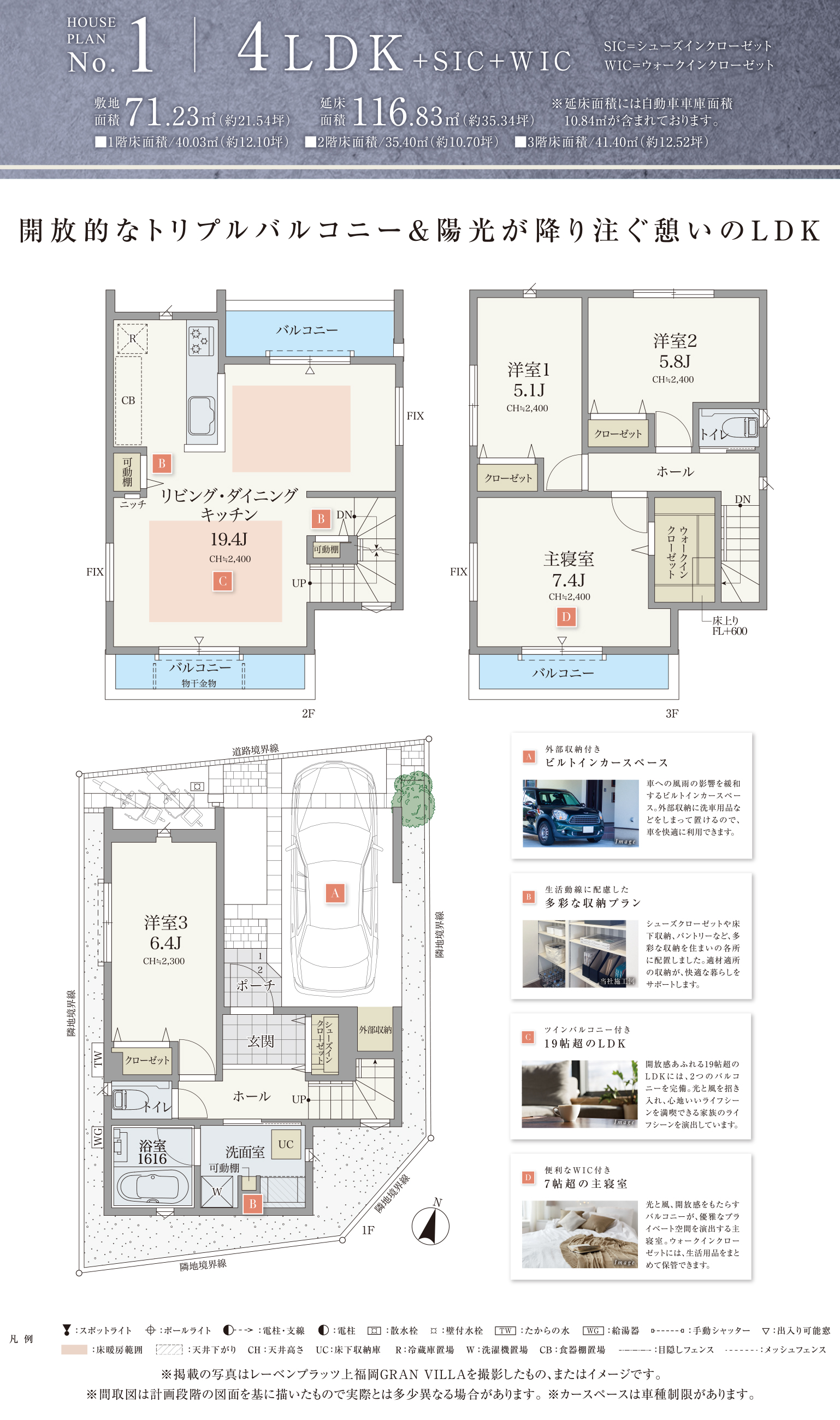 PLAN01