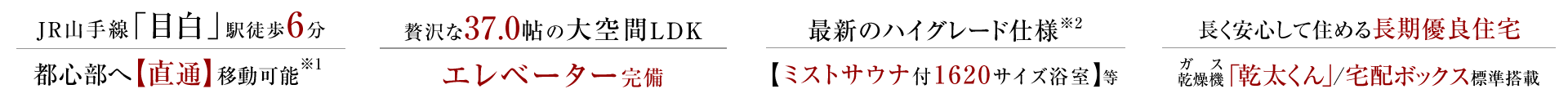 ●JR山手線「目白」駅徒歩6分、都心部へ【直通】移動可能●贅沢な37.0帖の大空間LDK、エレベーター完備●最新のハイグレード仕様【ミストサウナ付1620サイズ浴室】等●長く安心して住める長期優良住宅、ガス乾燥機「乾太くん」/宅配ボックス標準搭載