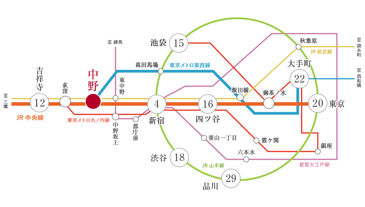 路線図