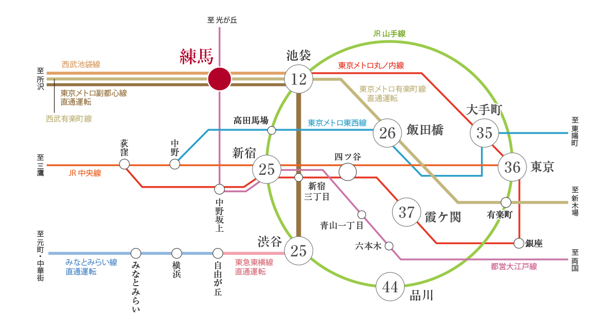 路線図