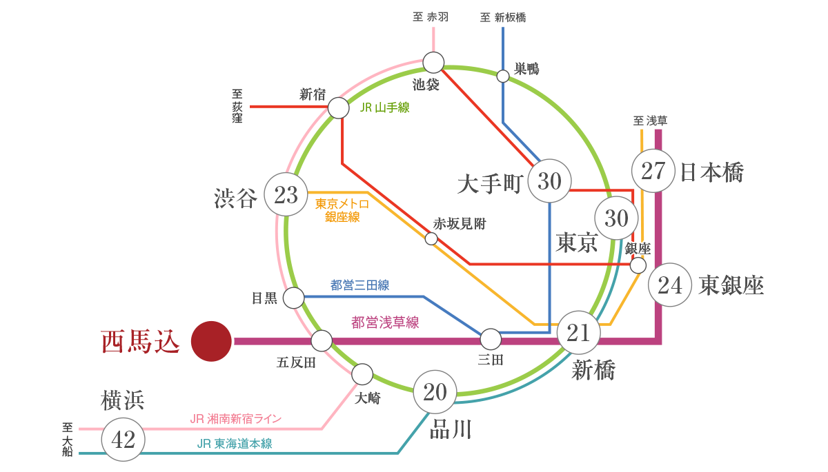 路線図