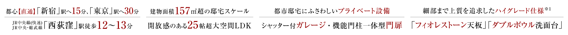 都心【直通】「新宿」駅へ15分、「東京」駅へ30分、JR中央線（快速）、JR中央・総武線「西荻窪」駅徒歩12～13分。建物面積157㎡超の邸宅スケール、開放感のある25帖超大空間LDK。都市邸宅にふさわしいプライベート設備、シャッター付ガレージ・機能門柱一体型門扉。細部まで上質を追求したハイグレード仕様、「フィオレストーン天板」「ダブルボウル洗面台」。