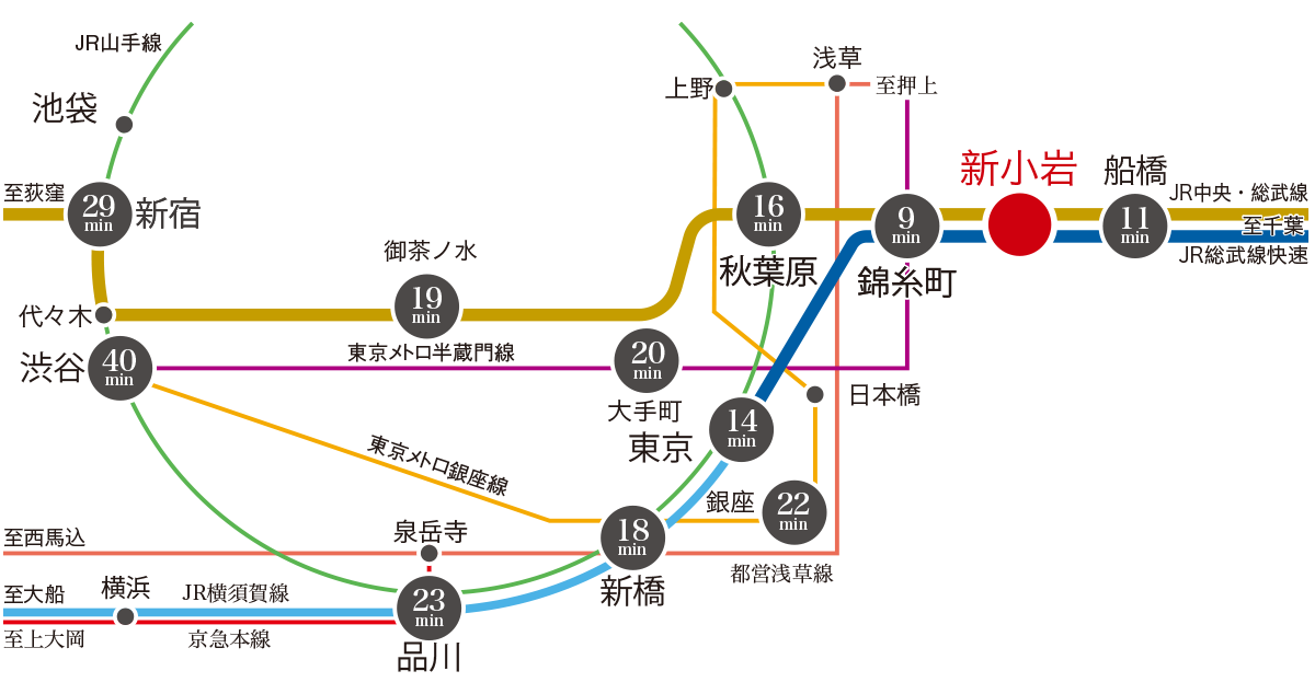 路線図