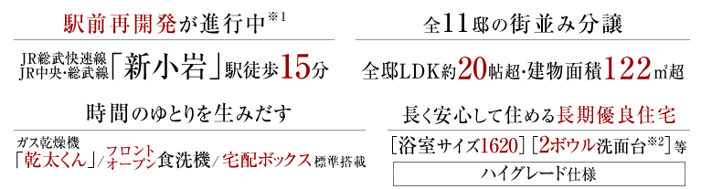 駅前再開発が進行中、JR総武快速線、JR中央・総武線「新小岩」駅徒歩15分。全11邸の街並み分譲、全邸LDK約20帖超・建物面積122㎡超。時間のゆとりを生みだす、ガス乾燥機「乾太くん」/フロントオープン食洗機/宅配ボックス標準搭載。長く安心して住める長期優良住宅、［浴室サイズ1620］［2ボウル洗面台※2］等、ハイグレード仕様