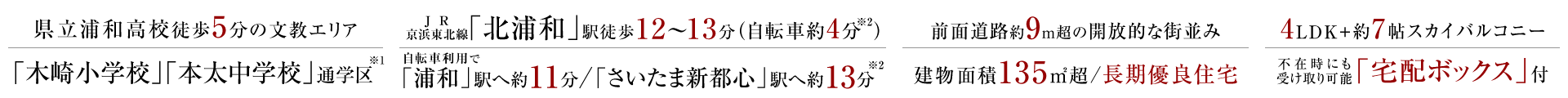 県立浦和高校徒歩5分の文教エリア、「木崎小学校」「本太中学校」通学区。JR京浜東北線「北浦和」駅徒歩12~13分(自転車約4分)、自転車利用で「浦和」駅へ約11分/「さいたま新都心」駅へ約13分。建物面積135㎡超のゆとり空間、前面道路約9m超の開放的な街並み。4LDK+約7帖スカイバルコニー、蓄電池搭載/「宅配ボックス」付。