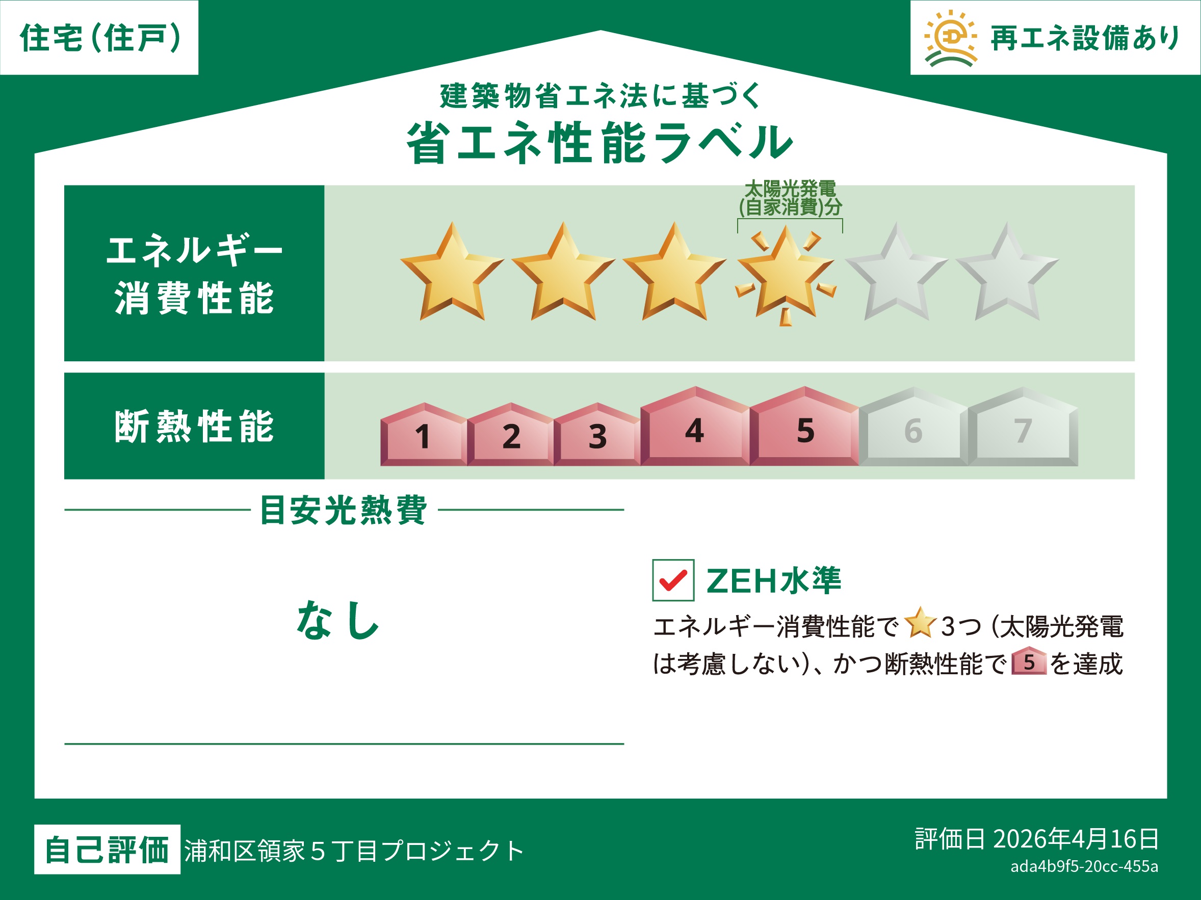 建築物省エネ法に基づく省エネ性能ラベル(日本アクア)