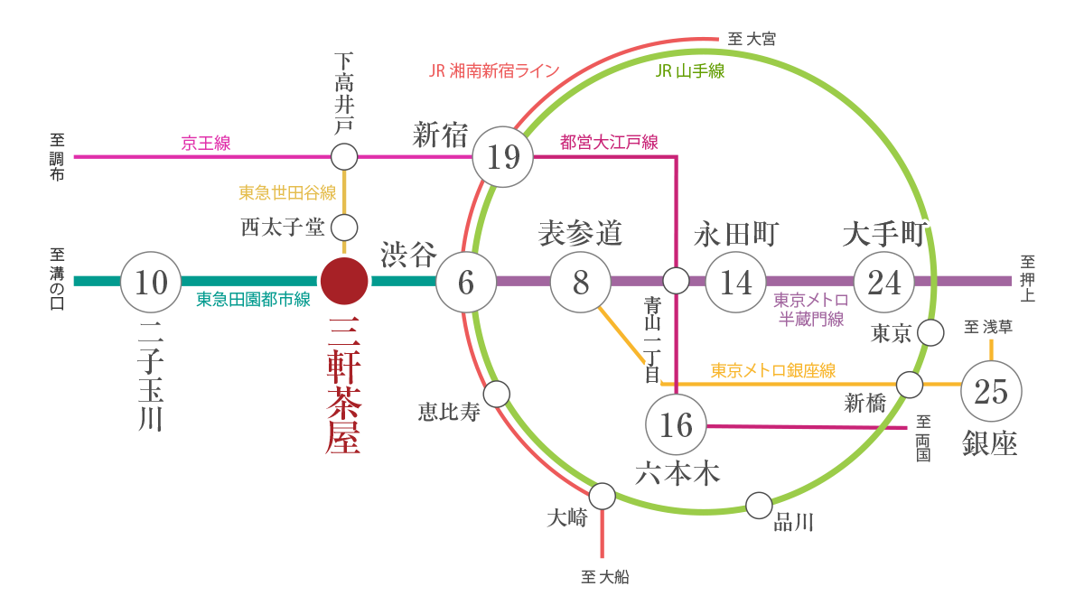 路線図