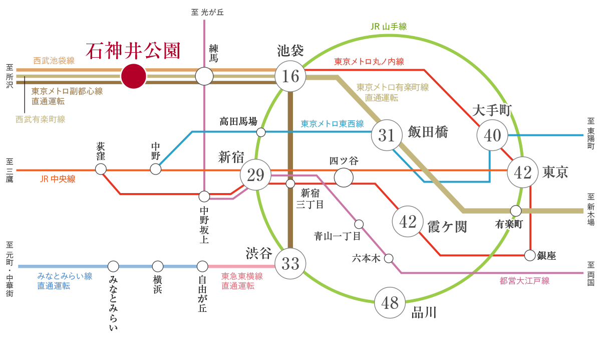路線図