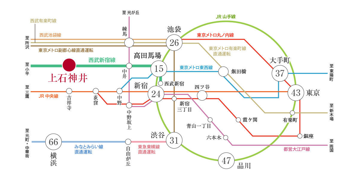 路線図
