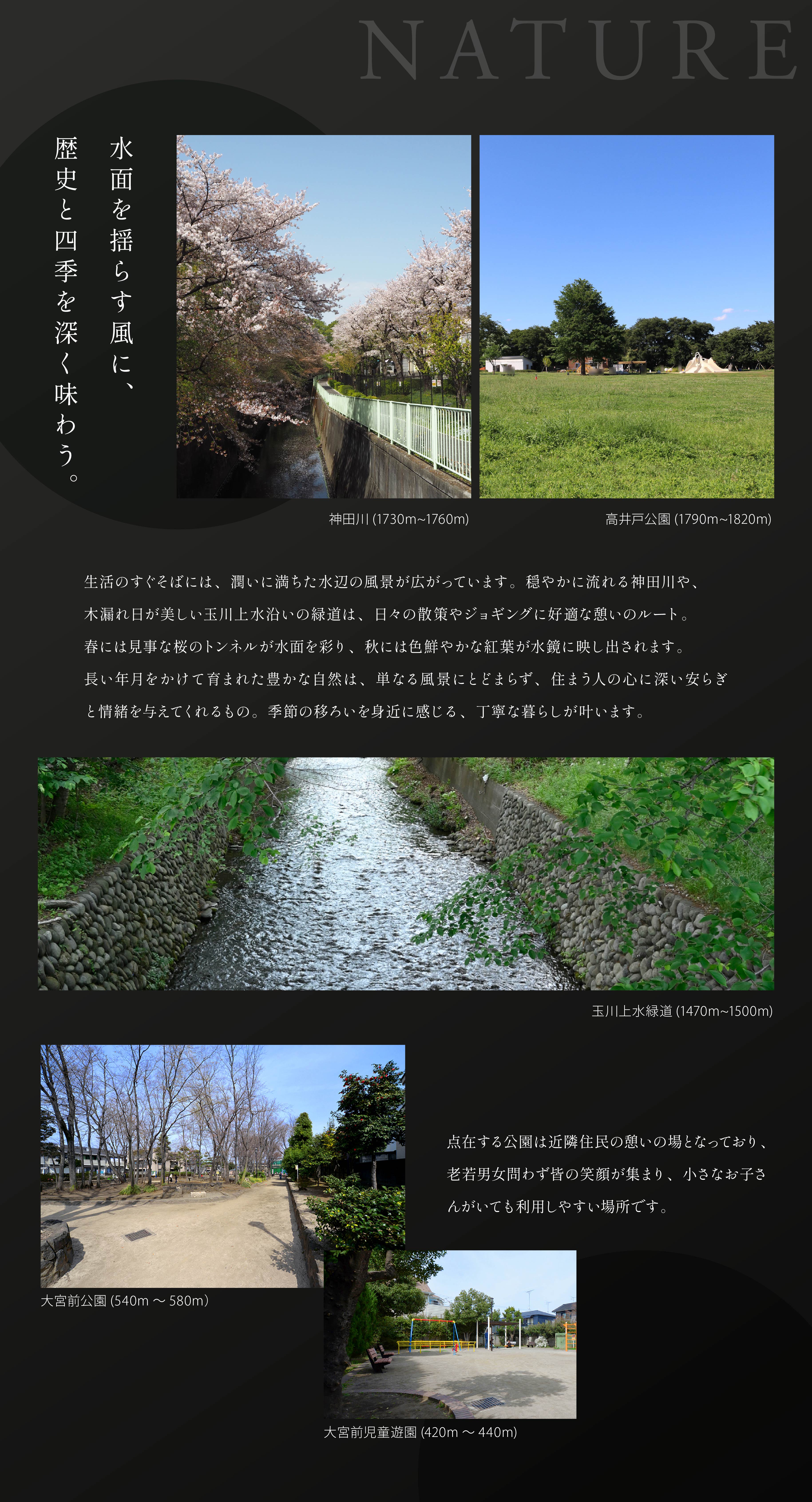 住まいと暮らしの紹介
