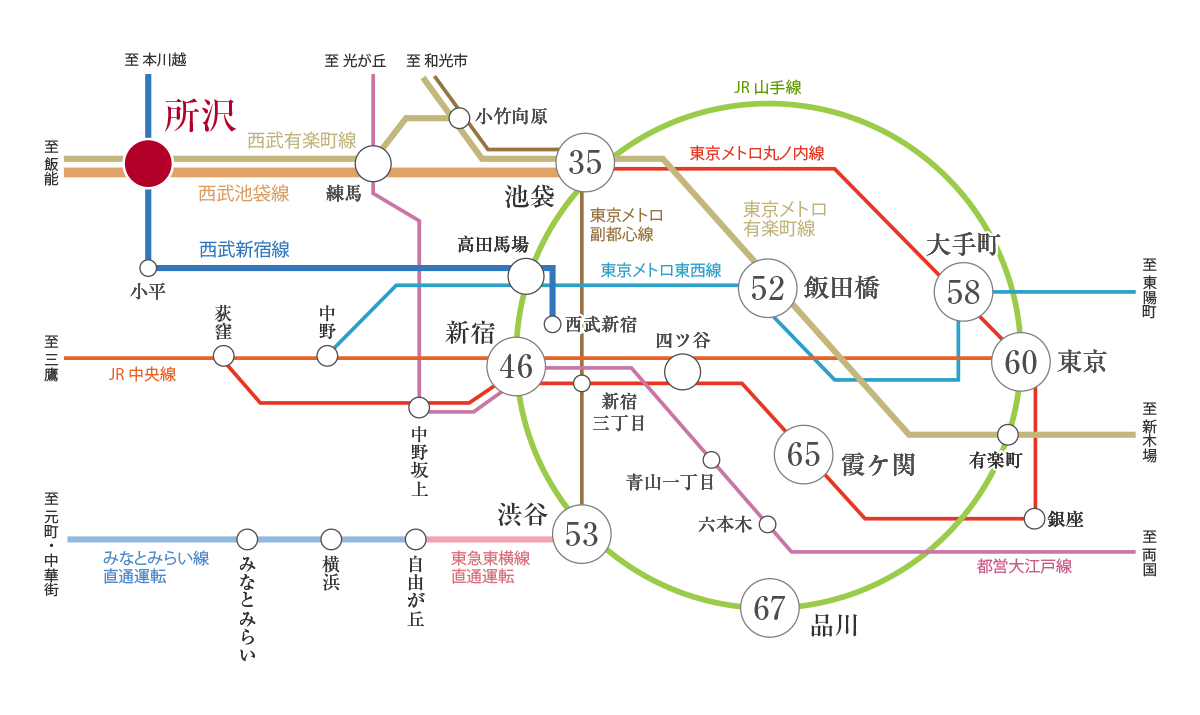 路線図