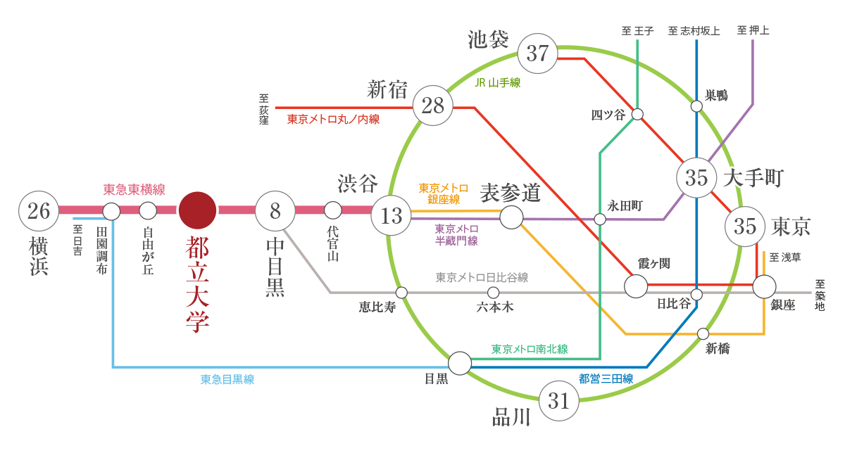 路線図