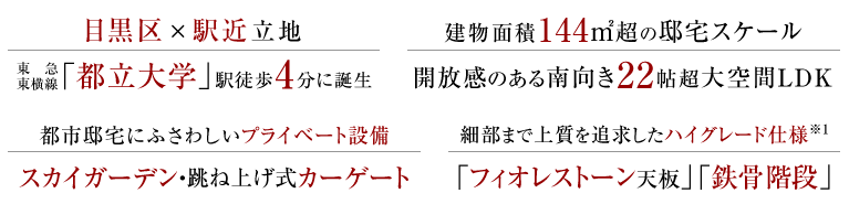 目黒区×駅近立地、東急東横線「都立大学」駅徒歩4分に誕生。建物面積144㎡超の邸宅スケール、開放感のある南向き22帖超大空間LDK。都市邸宅にふさわしいプライベート設備、スカイバルコニー・跳ね上げ式カーゲート。細部まで上質を追求したハイグレード仕様、「フィオレストーン天板」「鉄骨階段」。