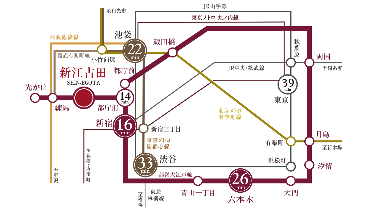 路線図
