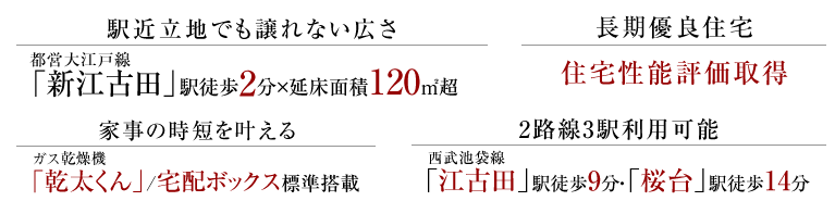 駅近立地でも譲れない広さ、都営大江戸線「新江古田」駅徒歩2分×延床面積120㎡超。2路線3駅利用可能、西武池袋線「江古田」駅徒歩9分・「桜台」駅徒歩14分。家事の時短を叶える、ガス乾燥機「乾太くん」／宅配ボックス標準搭載。長期優良住宅×住宅設計性能評価書。
