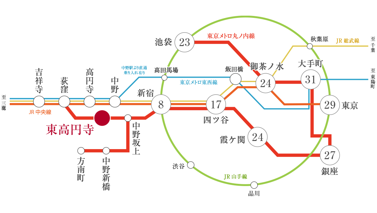路線図