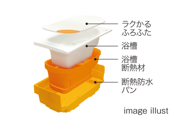 保温浴槽